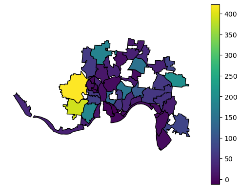 How to get Started with Data And Help Your Community